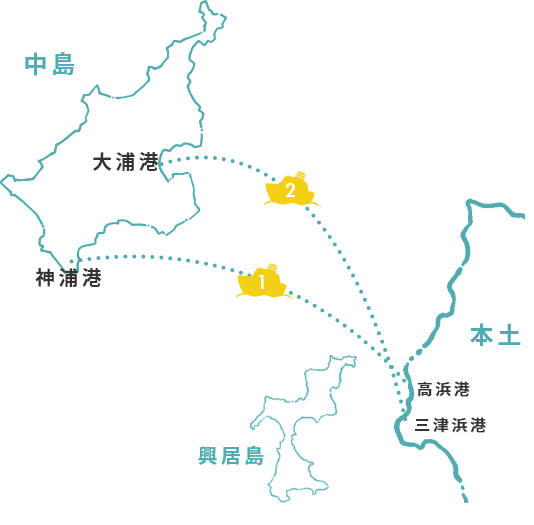 中島汽船の運行ルート